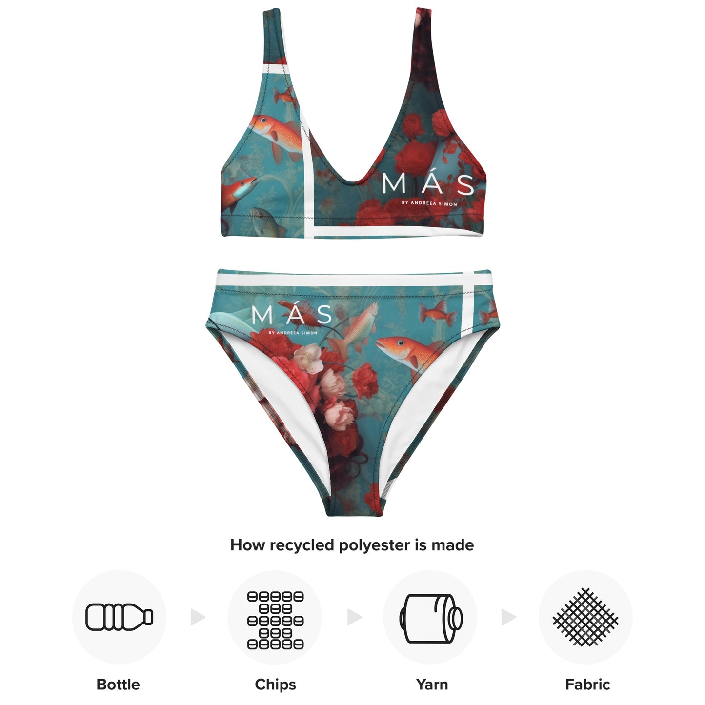 Recycled high-waisted bikini