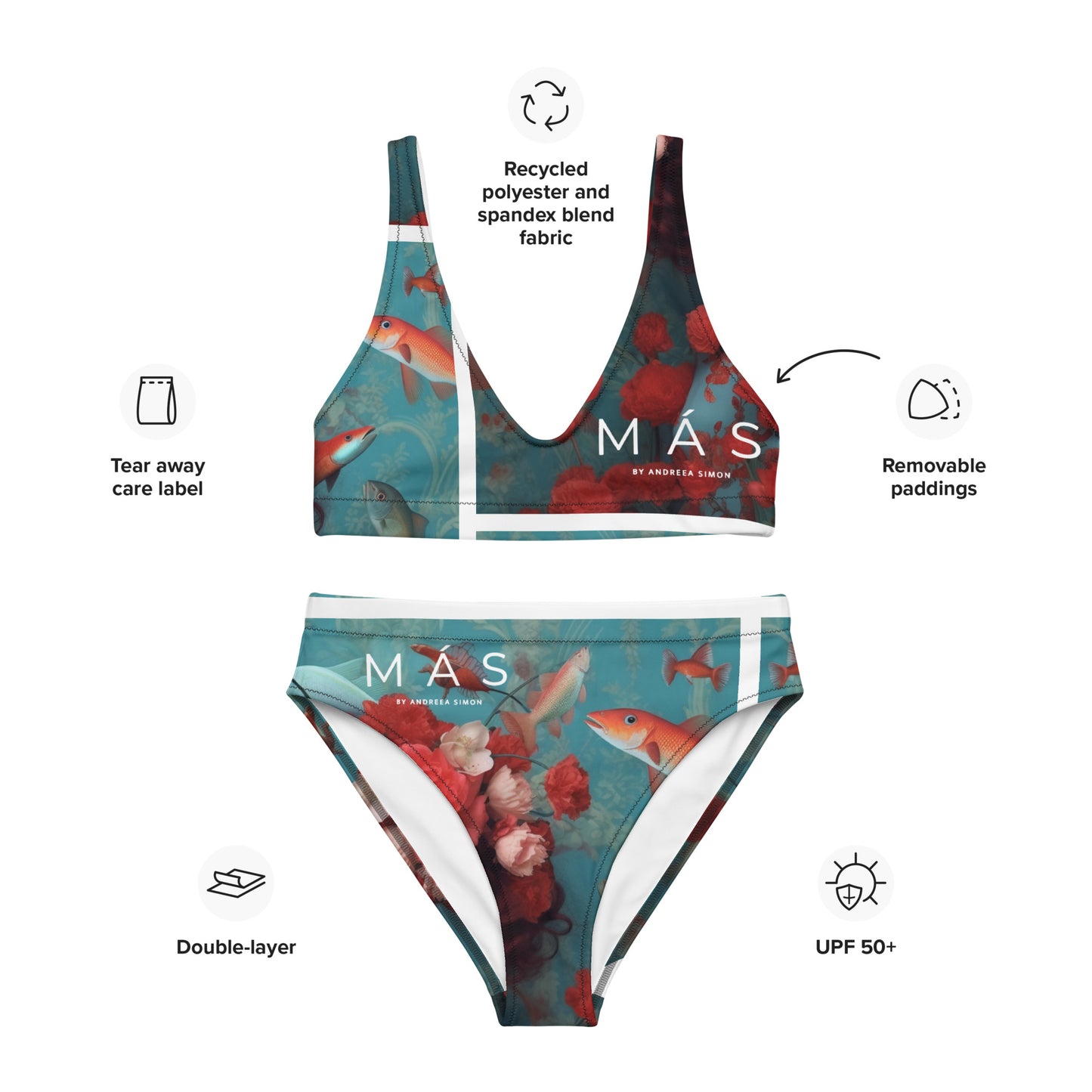 Recycled high-waisted bikini